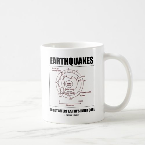 Earthquakes Do Not Affect Earths Inner Core Coffee Mug