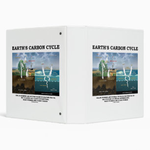 Earth's Carbon Cycle Earth Science Environmental 3 Ring Binder