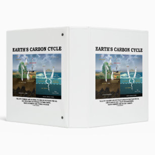 Earth's Carbon Cycle Earth Science Environmental 3 Ring Binder