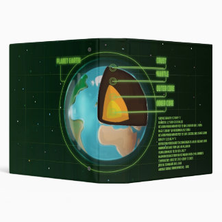 Earths Core Tectonic Plates Diagram Binder