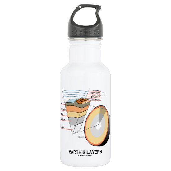Earth's Layers (Earth Science Geology) Water Bottle