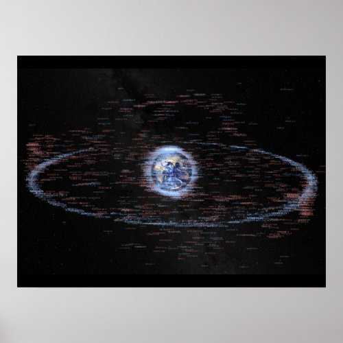 Earths Satellites Poster
