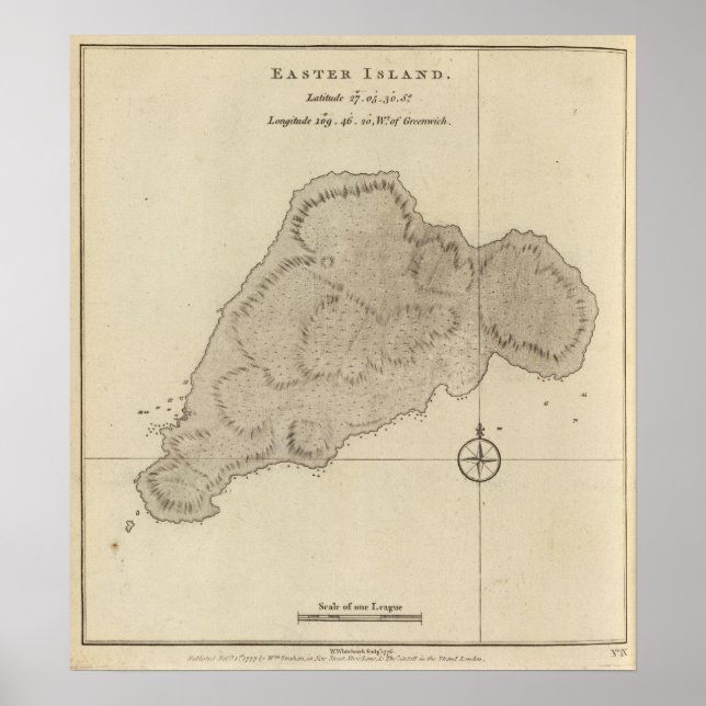 Easter Island Poster (Front)