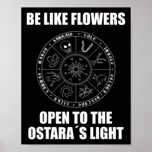 Easter Ostara Eostre Pagan Witchcraft Spring Moon Poster