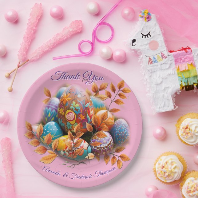 Easter Sunday Celebrations Paper Plates (Party)