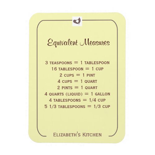 Easy Reference Cooking Tips Equivalent Measures Magnet