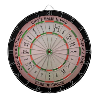  Easy Text Personal Regulation Dart Board