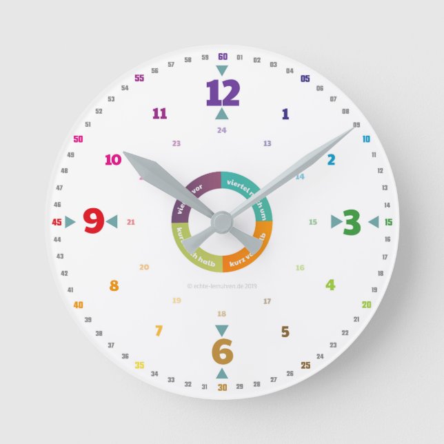 Easyread Children's Clock Time Learning Clock (Front)
