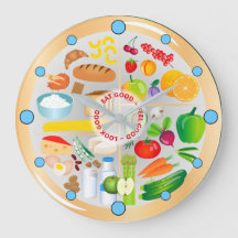 Eat Healthy Colorful Food Groups Kitchen Large C