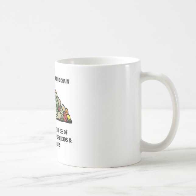 Eat Lower On The Food Chain (Vegetables) Coffee Mug (Right)