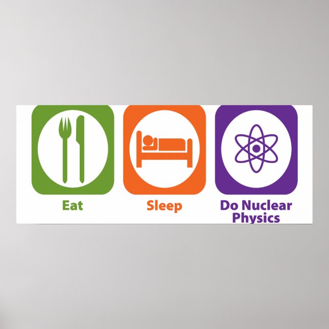 Eat Sleep Do Nuclear Physics Poster (Front)