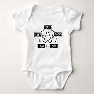 Eat Sleep Poop Play Cry - Baby Flowchart Baby Bodysuit