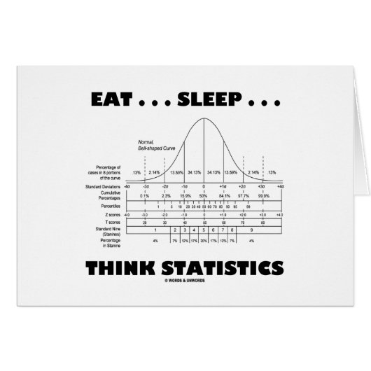 Eat ... Sleep ... Think Statistics (Bell Curve) Cards (Front Horizontal)