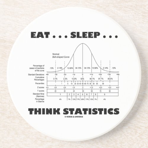 Eat  Sleep  Think Statistics Bell Curve Coaster