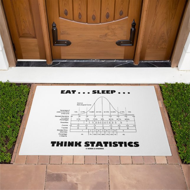 Eat ... Sleep ... Think Statistics Bell Curve  Doormat (Outdoor)