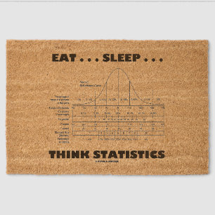 Eat ... Sleep ... Think Statistics Bell Curve Fiber Doormat