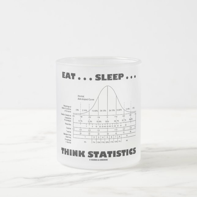 Eat ... Sleep ... Think Statistics (Bell Curve) Frosted Glass Coffee Mug (Center)