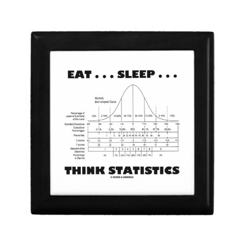 Eat  Sleep  Think Statistics Bell Curve Gift Box