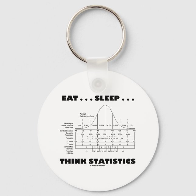 Eat ... Sleep ... Think Statistics (Bell Curve) Keychain (Front)
