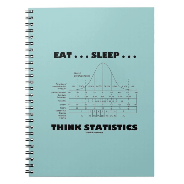 Eat ... Sleep ... Think Statistics (Bell Curve) Notebook (Front)