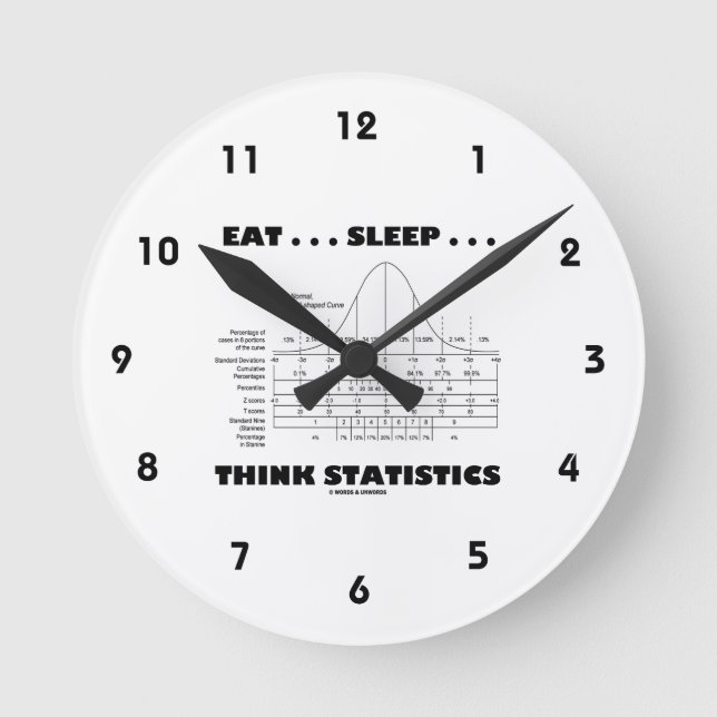 Eat ... Sleep ... Think Statistics (Bell Curve) Round Clock (Front)