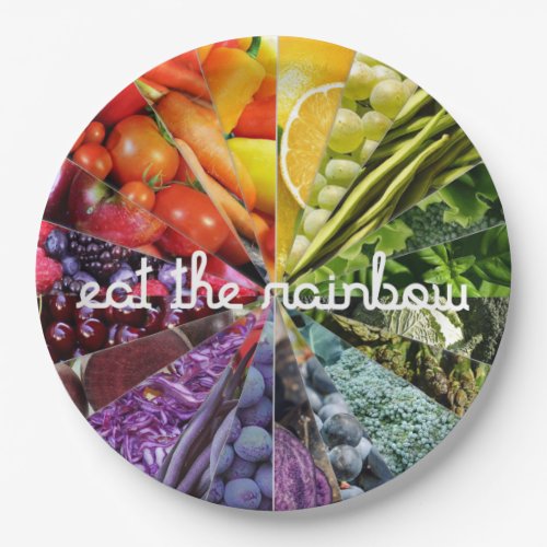 Eat the Rainbow  Paper Plates