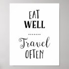 Eat well travel often poster | Zazzle.com