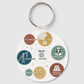 "Echoes of the Past – Historical-Inspired Design Keychain
