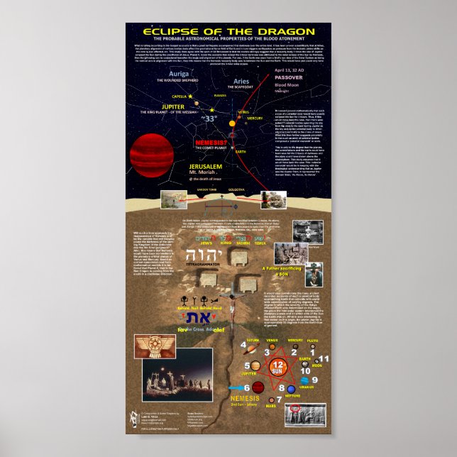 Eclipse of the Dragon Poster (Front)