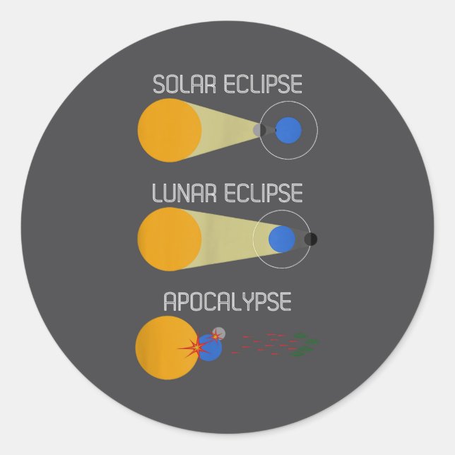 Eclipse Or Acalypse_ Funny Solar Eclipse Science  Classic Round Sticker (Front)