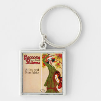 Economy Patterns Keychain