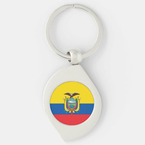 Ecuador Flag Keychain