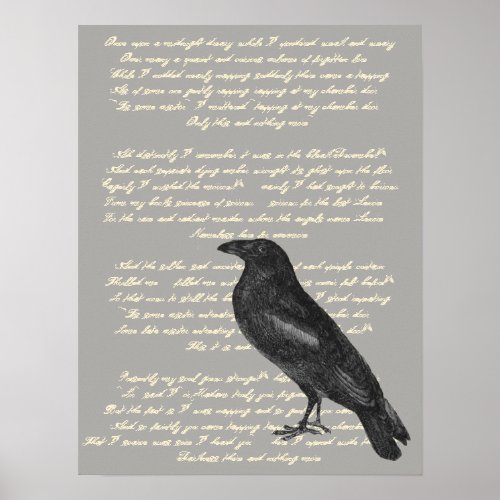 Edgar Allan Poe Raven Poster