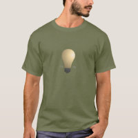 Edison Light Bulb Invention