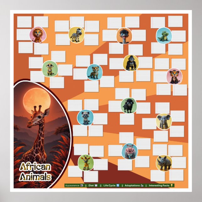 Edit Product: African Animal Comparison Research  Poster (Front)