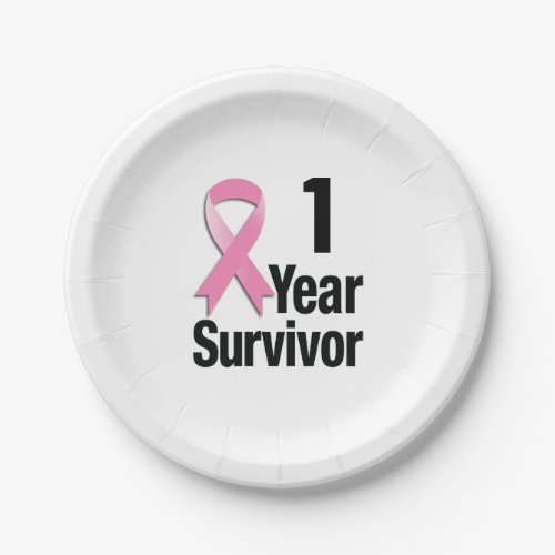 Edit_the_Year Breast Cancer _ 1 yr Paper Plates