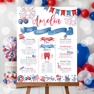 EDITABLE 4th of July Birthday Party Welcome Sign
