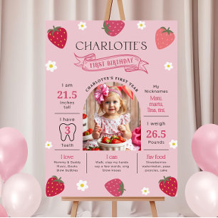 Editable Berry First Birthday Milestone Poster Sig