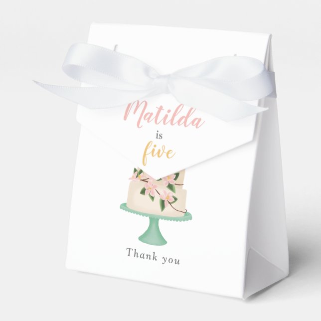 editable birthday cake party favor boxes (Front Side)