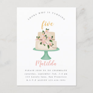 editable birthday cake party invitation postcard