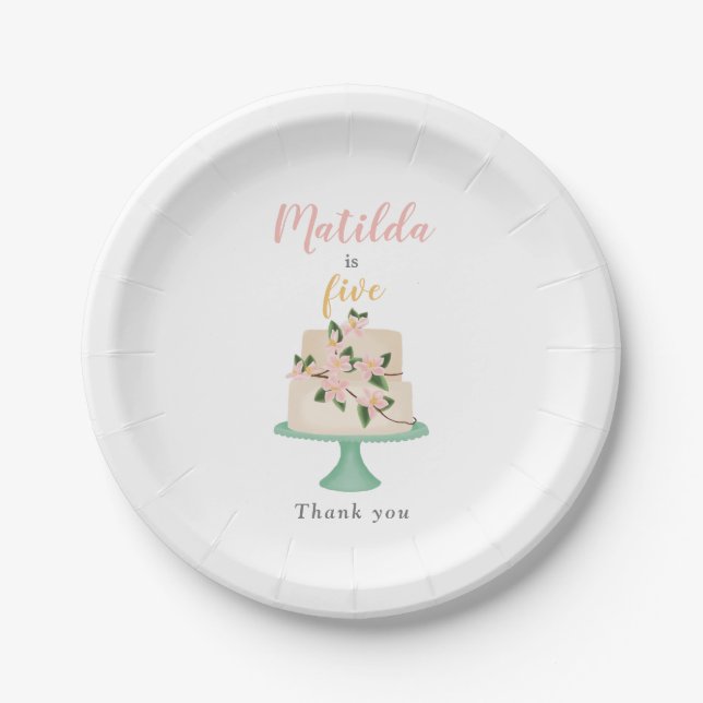 editable birthday cake party  paper plates (Front)