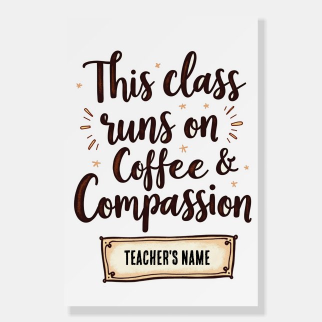 Editable Classroom Poster with Teacher’s Name (Front)