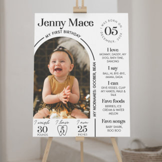 EDITABLE First Birthday Milestone Sign, Modern 1st Foam Board