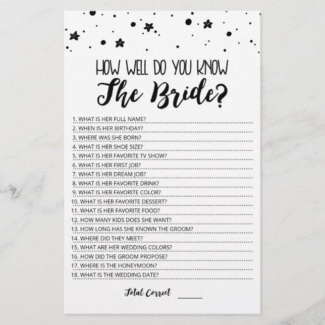 Editable How well do you know the Bride game (Front)