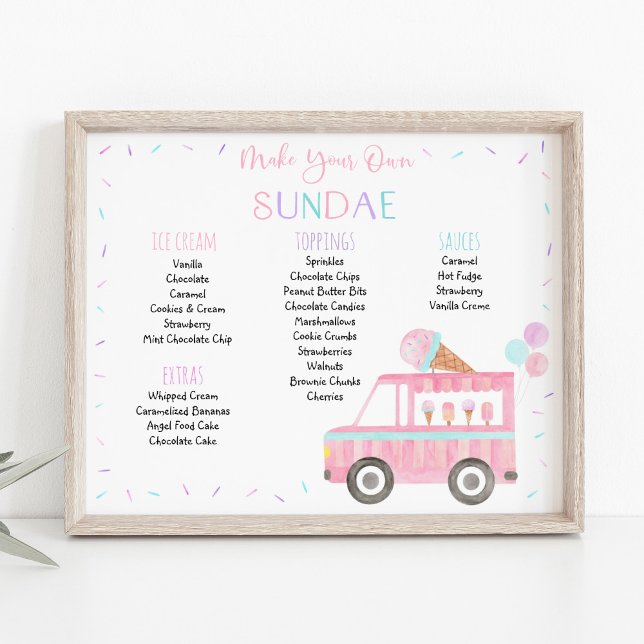 Editable Ice Cream Sundae Birthday Sign (Creator Uploaded)