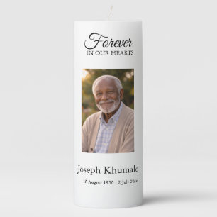 Editable Memorial Candle – Personalised Tribute