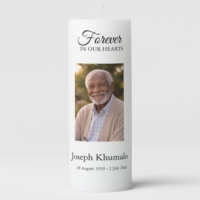 Editable Memorial Candle – Personalised Tribute (Front)