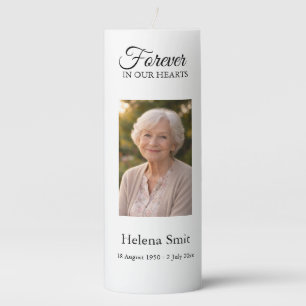 Editable Memorial Candle – Personalised Tribute