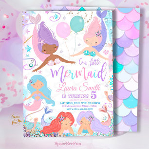 Editable Mermaid Birthday Party Invitation Under 