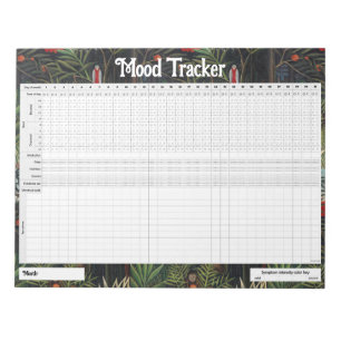 Editable Mood Tracker Journal Notepad